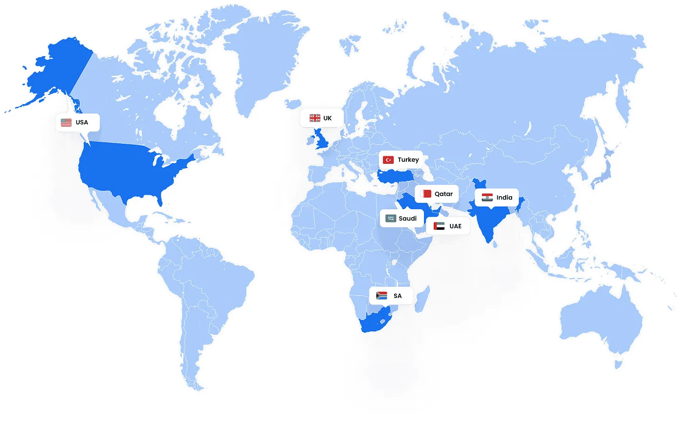 global onbording experience